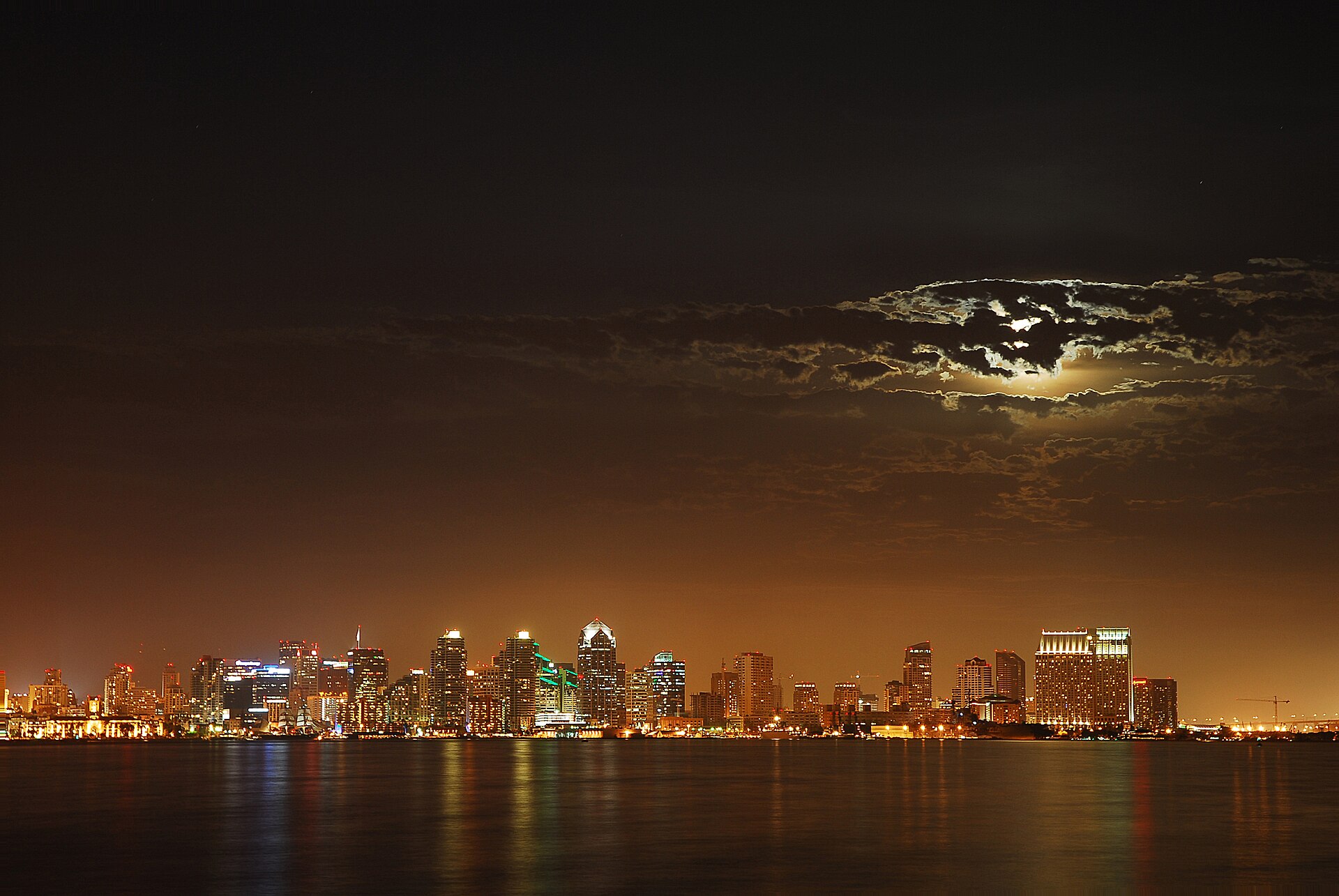 San Diego, CA